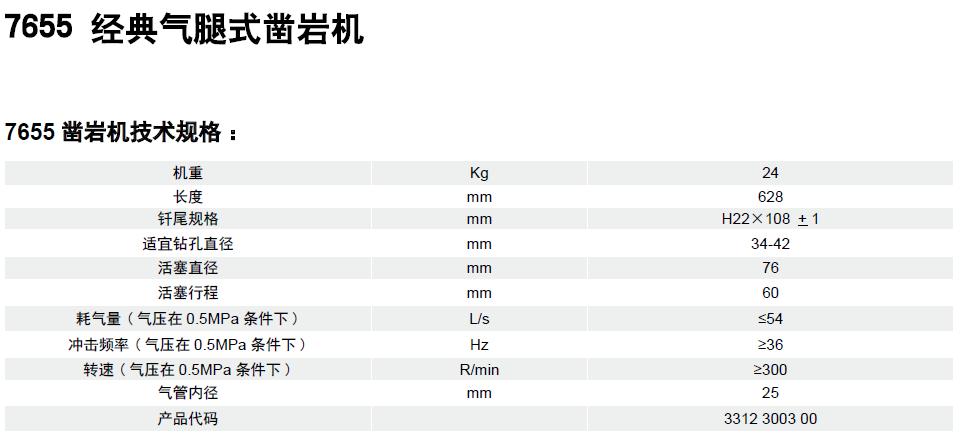 山东三山集团|山东凿岩钎具|金刚钻头|金刚石复合片钻头|矿山风钻头钻杆|钻井钻头|潜孔钻机|风钻风镐|阿特拉斯凿岩钎具台车|钎头|风钻杆|枪钻|矿用机具|风钻头|深孔钻|锚杆锚具锚固锚索|钎杆钎具|阿特拉斯潜孔钻车钻头