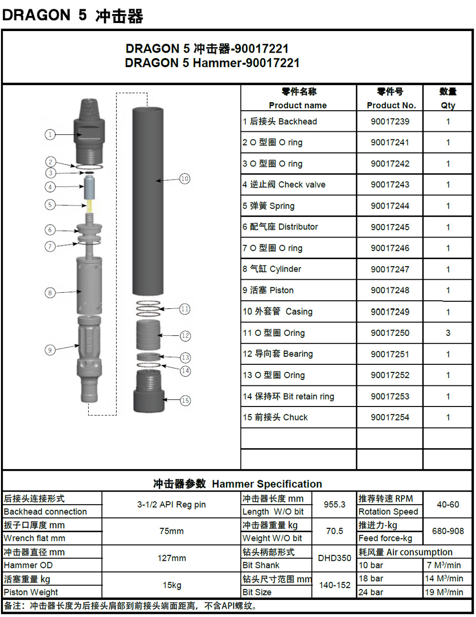 山东三山集团|山东凿岩钎具|金刚钻头|金刚石复合片钻头|矿山风钻头钻杆|钻井钻头|潜孔钻机|风钻风镐|阿特拉斯凿岩钎具台车|钎头|风钻杆|枪钻|矿用机具|风钻头|深孔钻|锚杆锚具锚固锚索|钎杆钎具|阿特拉斯潜孔钻车钻头