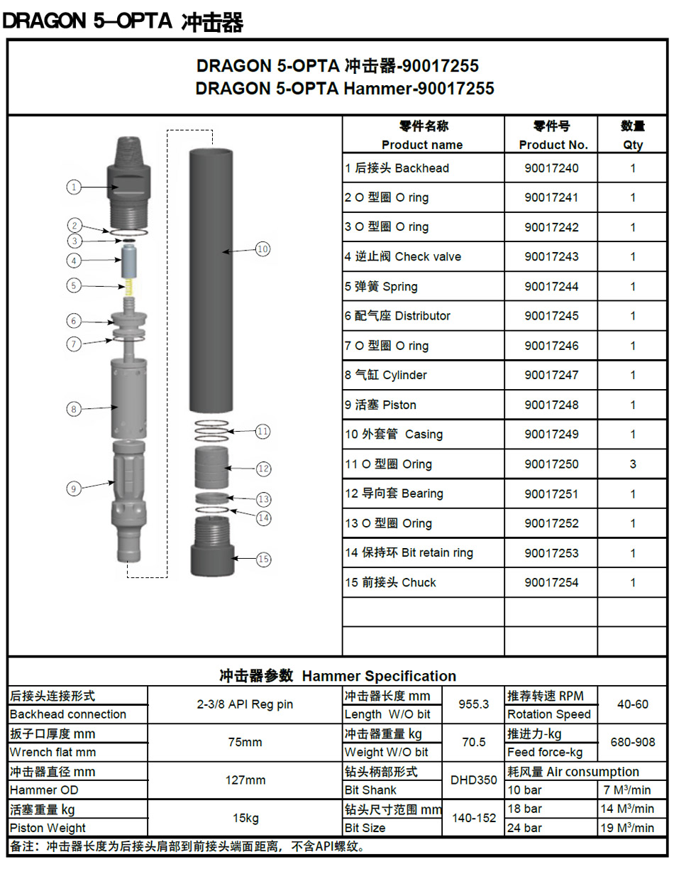 山东三山集团|山东凿岩钎具|金刚钻头|金刚石复合片钻头|矿山风钻头钻杆|钻井钻头|潜孔钻机|风钻风镐|阿特拉斯凿岩钎具台车|钎头|风钻杆|枪钻|矿用机具|风钻头|深孔钻|锚杆锚具锚固锚索|钎杆钎具|阿特拉斯潜孔钻车钻头