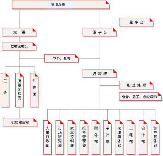 山东三山集团|山东凿岩钎具|金刚钻头|金刚石复合片钻头|矿山风钻头钻杆|钻井钻头|潜孔钻机|风钻风镐|阿特拉斯凿岩钎具台车|钎头|风钻杆|枪钻|矿用机具|风钻头|深孔钻|锚杆锚具锚固锚索|钎杆钎具|阿特拉斯潜孔钻车钻头